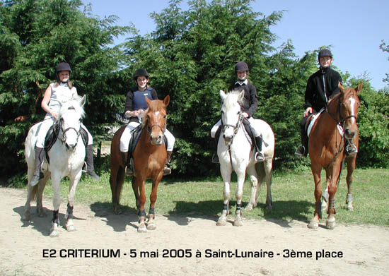 E2-criterium